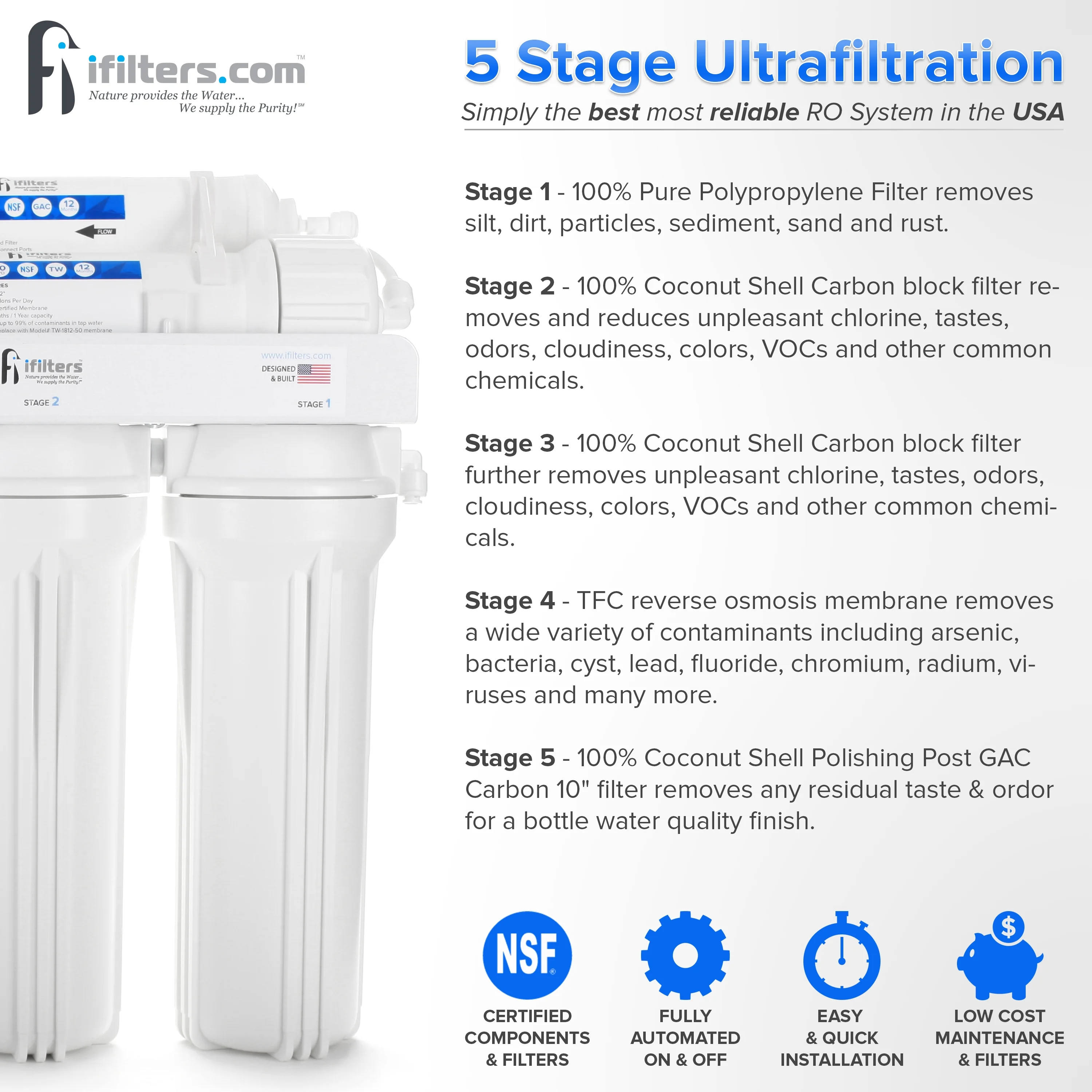 Premium Reverse Osmosis Drinking Water Filter System Ultra Safe 5 Stage 50 GPD & Faucet - Built in USA