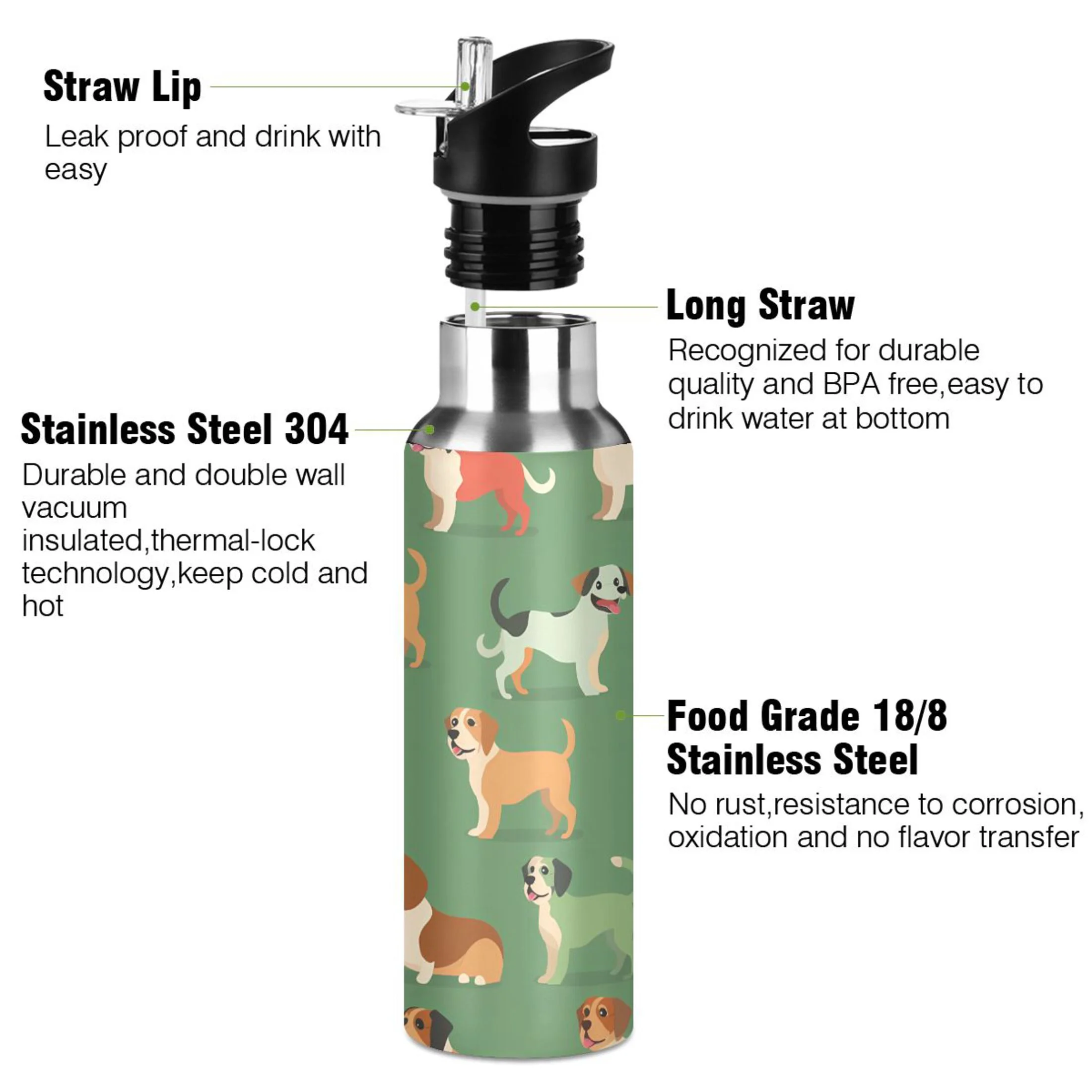Cartoon Dogs on Green Water Bottles Insulated Thermos Kids Stainless Steel Bottle with Straw Lid Flask Leakproof for Sports Gym 20 oz