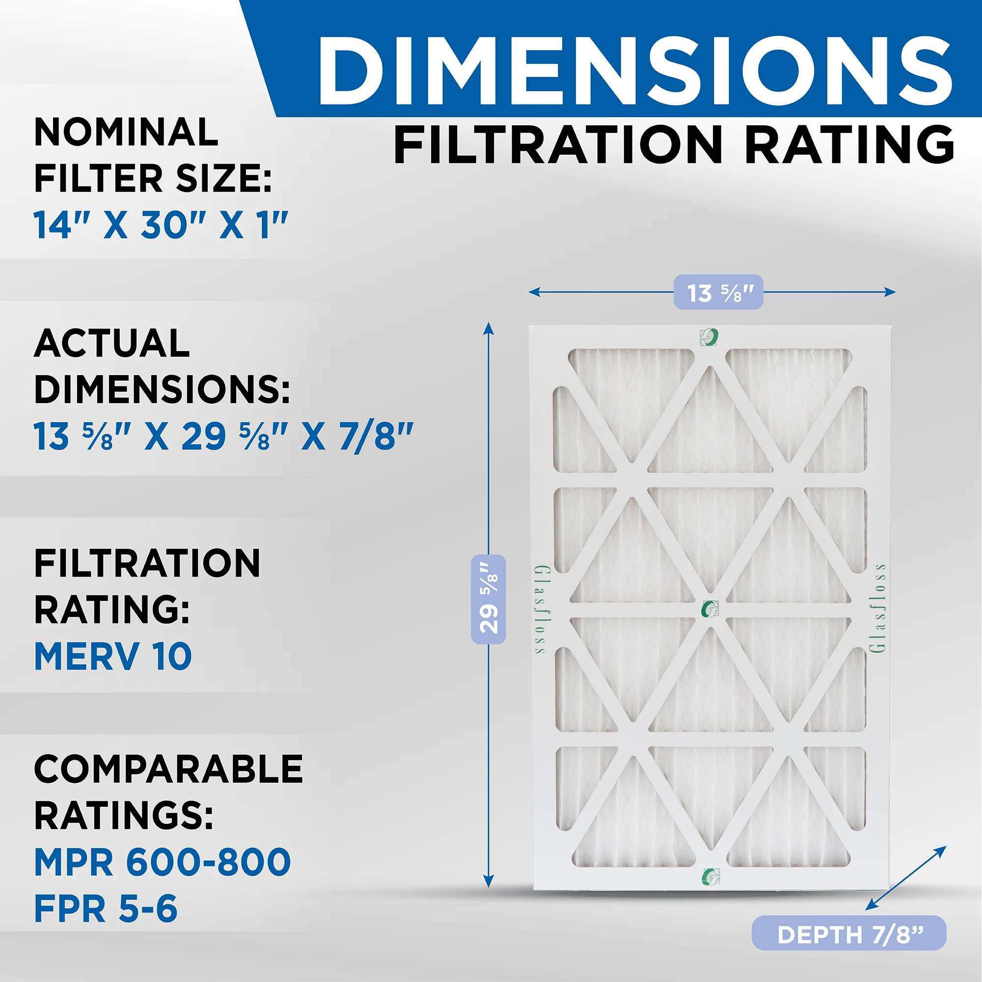 12 Pack of 14x30x1 MERV 10 Pleated Air Filters by Glasfloss. Actual Size: 13-5/8 x 29-5/8 x 7/8