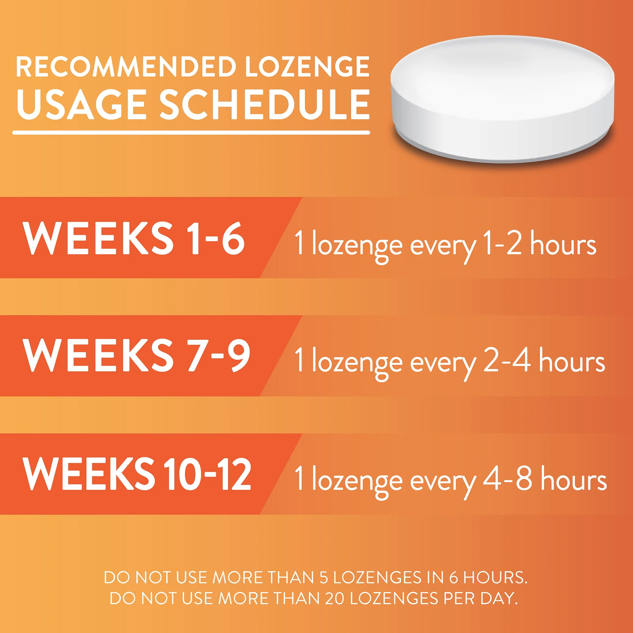 Equate Nicotine Polacrilex Lozenge, 4 mg, Cinnamon Flavor, 108 Count