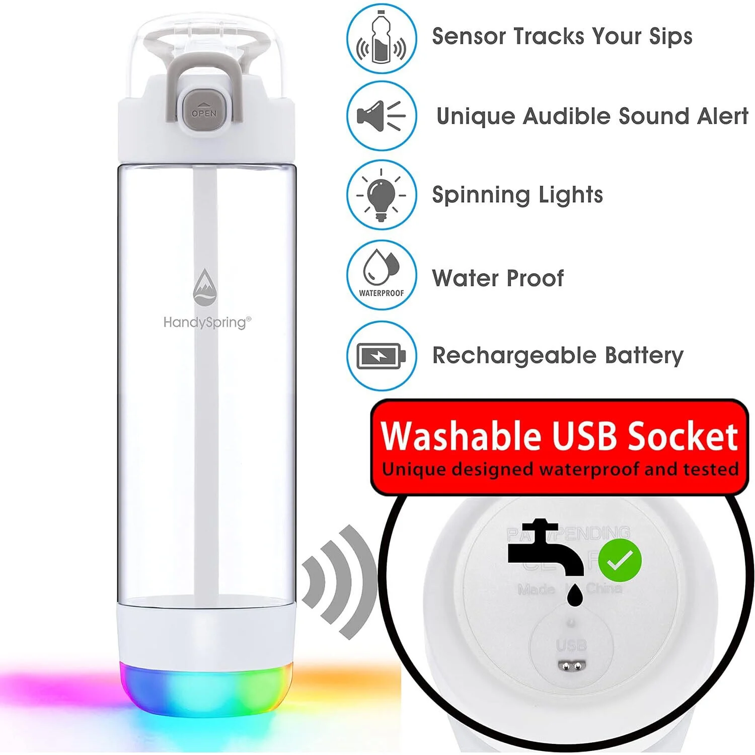 HANDYSPRING - 26 oz Smart Water Bottle with Reminder to Drink Water - Rechargeable - Switchable Lights and Sounds, Water Tracker with Straw, Track Your Sips, Smart Hydration Reminder (White)