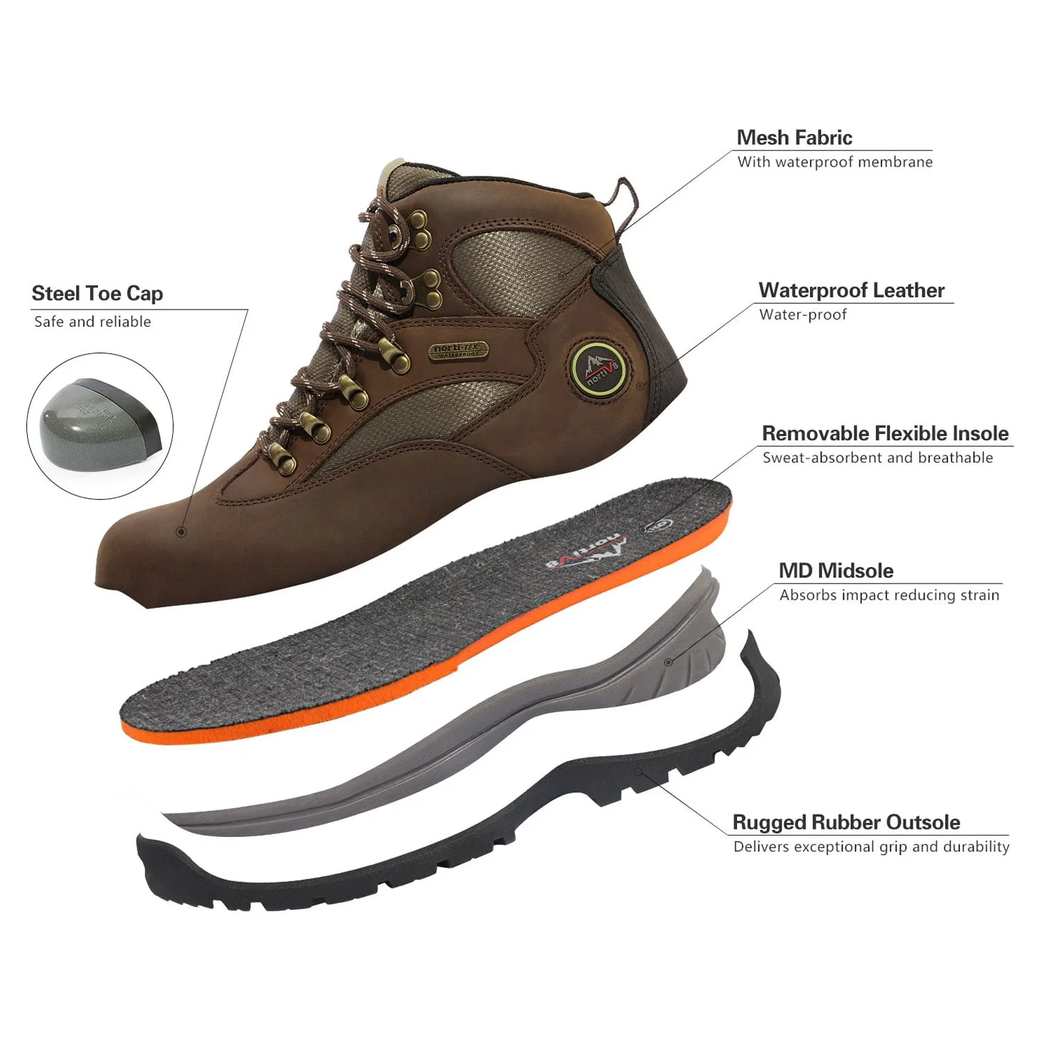 NORTIV 8 Men's Waterproof Steel Toe Boots Work Safety Protection Construction Boots ROCKFOR-STL BROWN Size 8