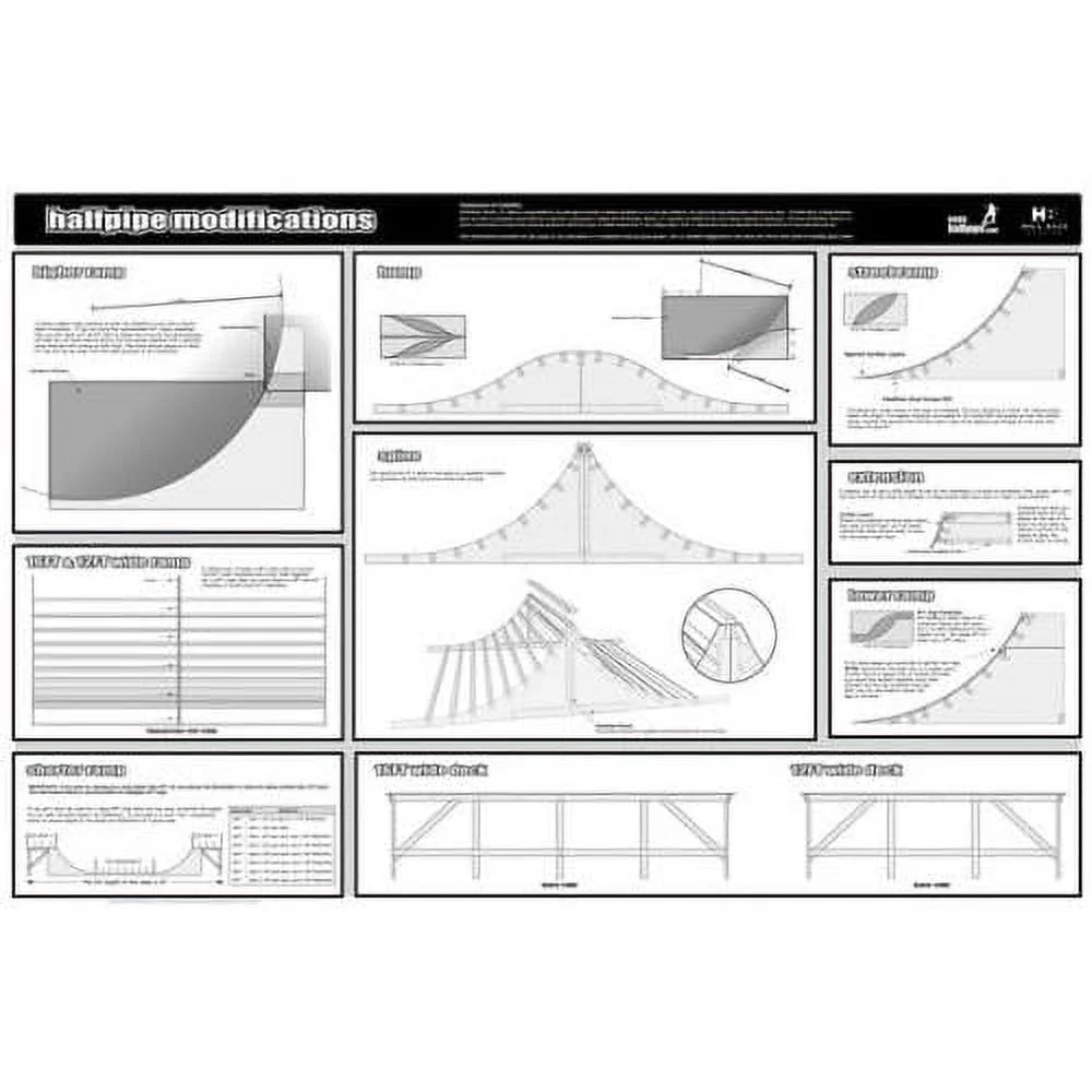 Skateboard & Inline Halfpipe - Plans, Manual & Video (Half Pipe s)