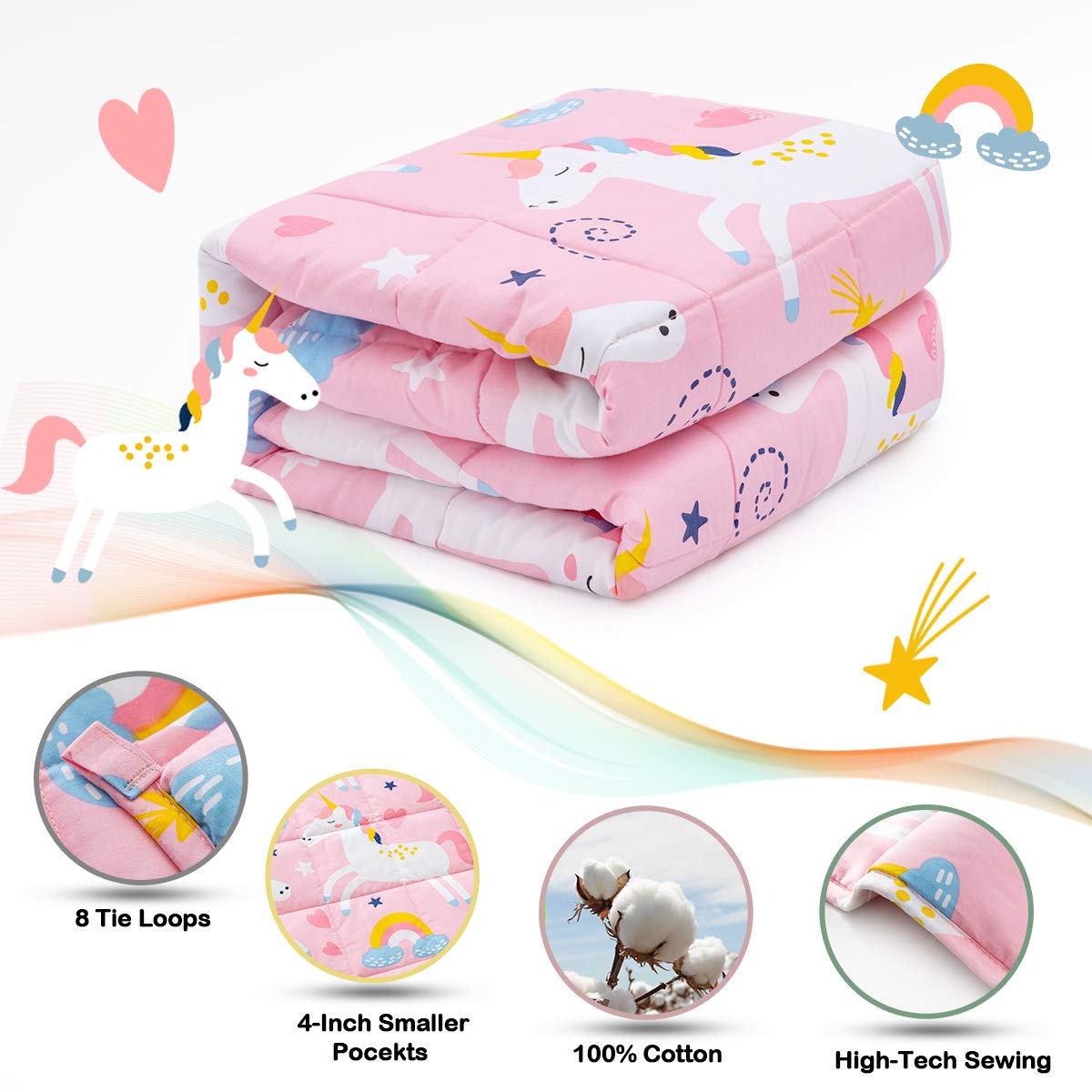 Sivio Kids Weighted Blanket, 7lbs, 41 x 60 inches, 100% Natural Cotton Heavy Blanket for Kids and Teens, Pink Unicorn