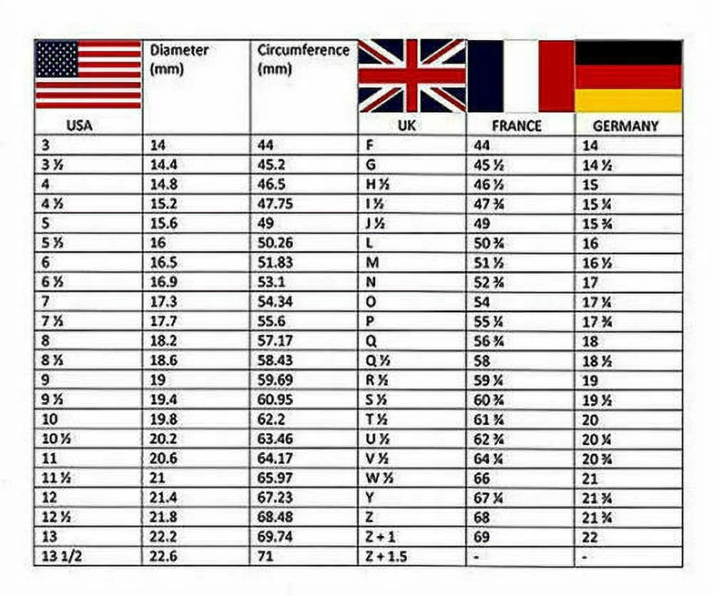 925 Sterling Silver Certified Handmade Copper Turquoise Gemstone Mens Gift Ring