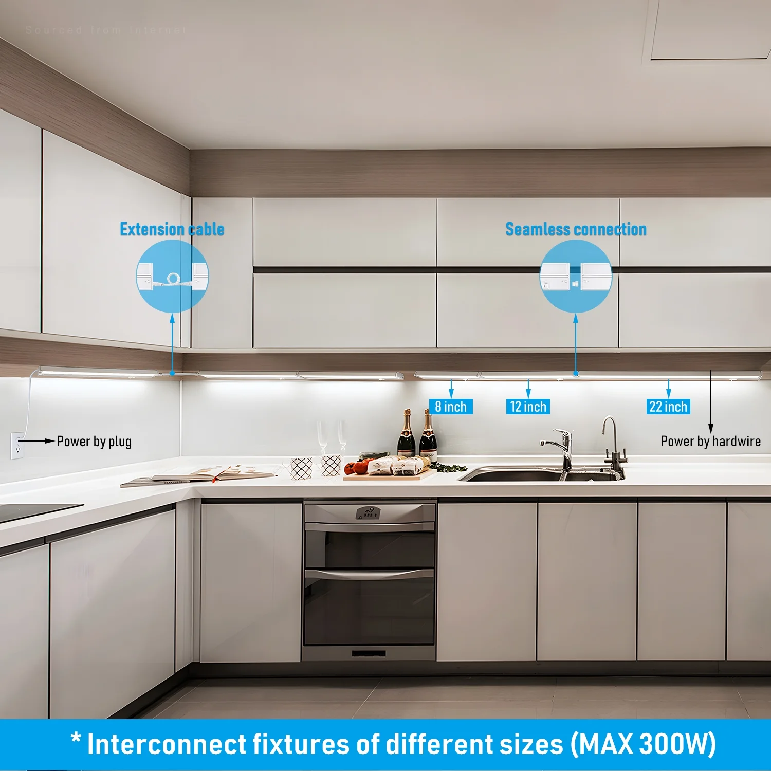 TORCHSTAR LED Under Cabinet Task Lighting 3CCT, 22 Inch 14W 960LM, 120V Hardwired & Plug-in, CRI90 ETL Under Counter Lights, Dimmable & Linkable, 3000K/4000K/5000K, White Aluminum Housing