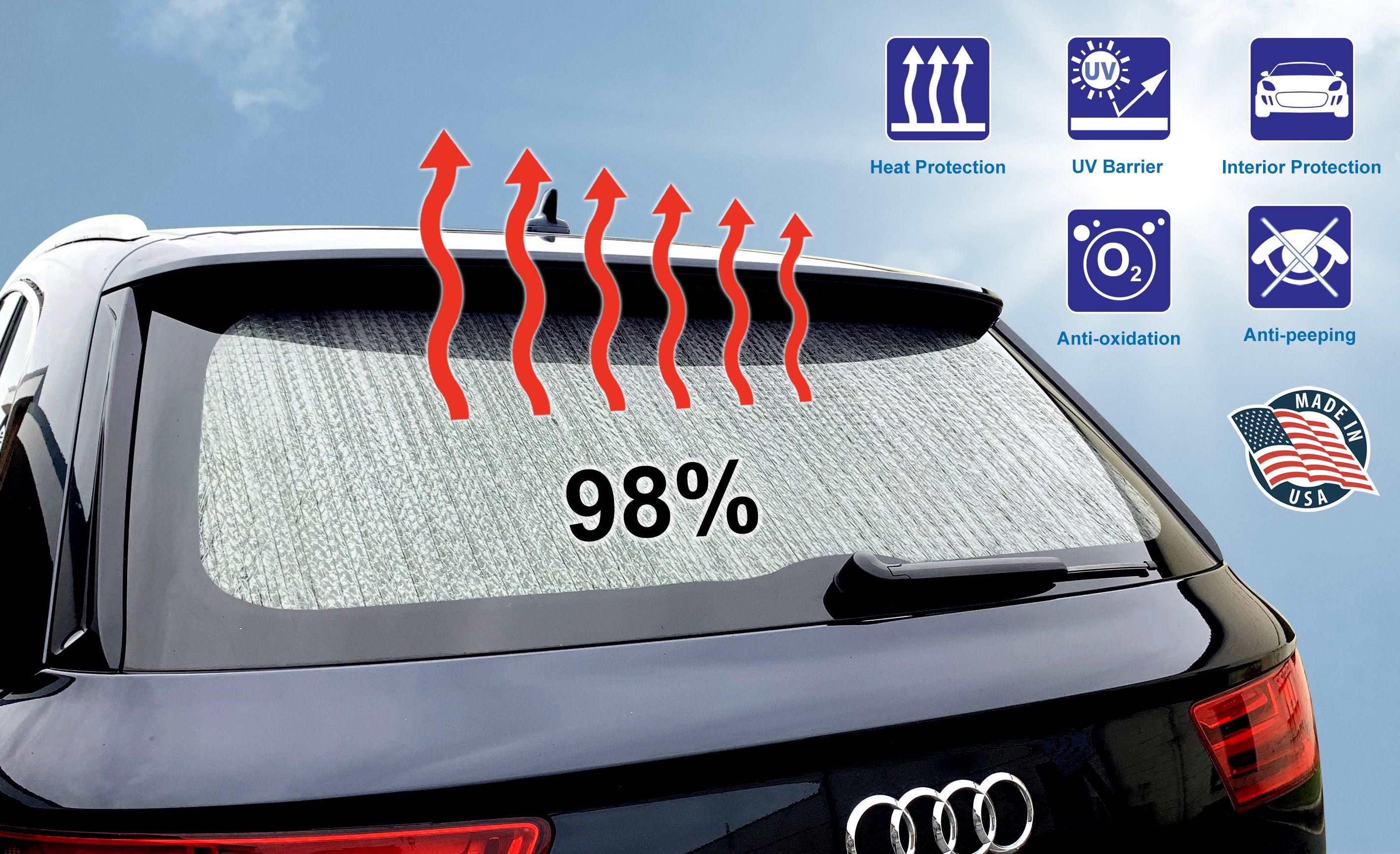 Tailgate Sunshade for 2020-2023 Ford Explorer SUV