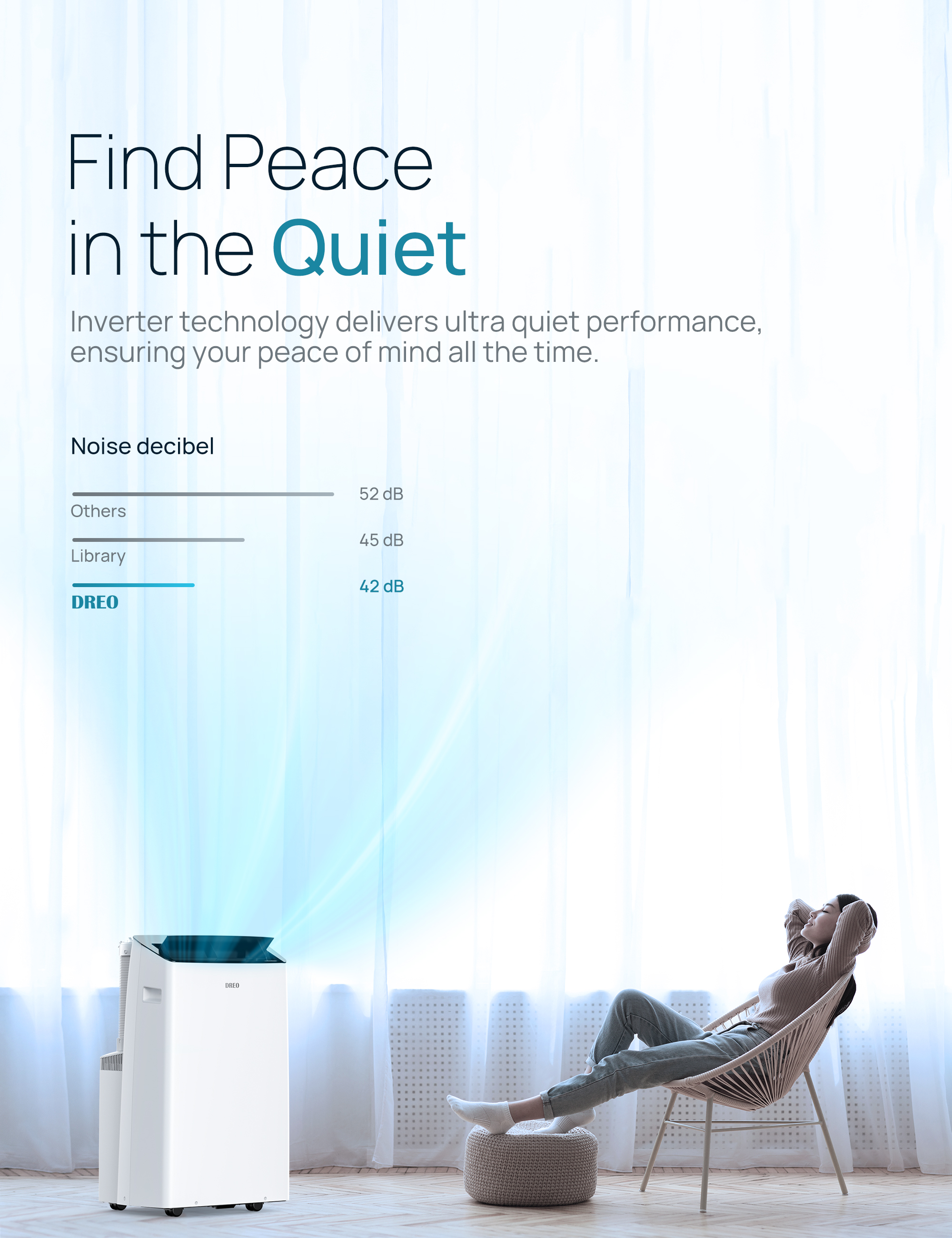 Dreo 12000 BTU SACC Air Conditioner, Portable Air Conditioner, Inverter with Dual Hose, Cooling, Dehumidifier, Auto, Sleep, with Remote Control, 24H Timer, Easy to Install, for Rooms up to 450 Sq Ft