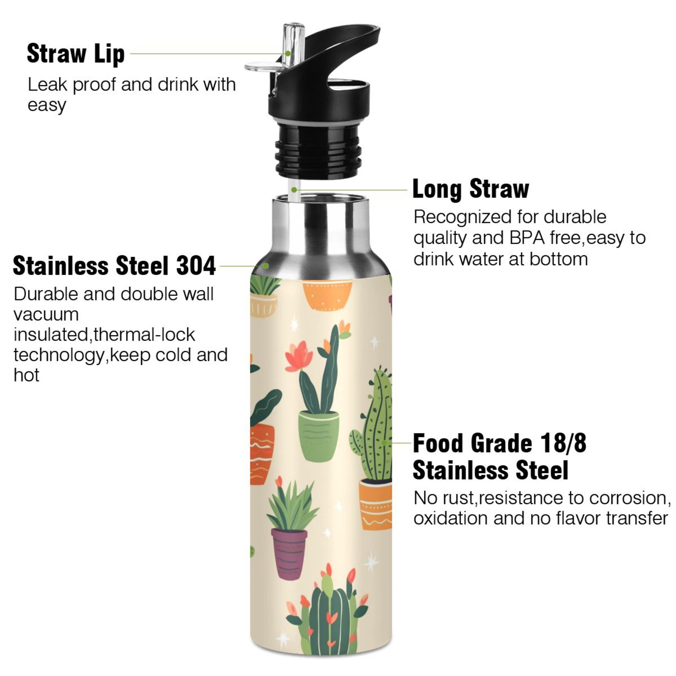 Cute Cactus Water Bottles Insulated Thermos Kids Stainless Steel Bottle with Straw Lid Flask Leakproof for Sports Gym 20 oz