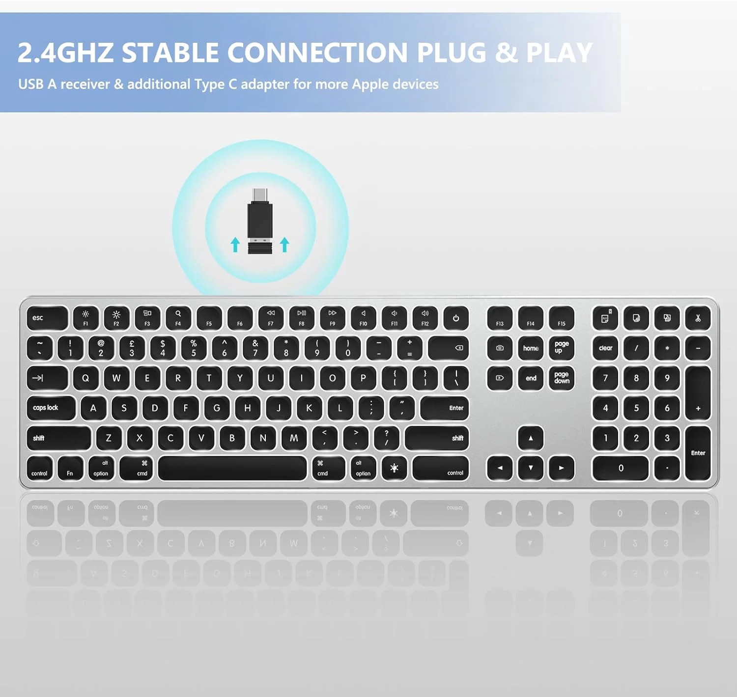 seenda Backlit Keyboard for Mac with USB Receiver and Type C Adapter - 2.4Ghz Full-Size Slim Rechargeable