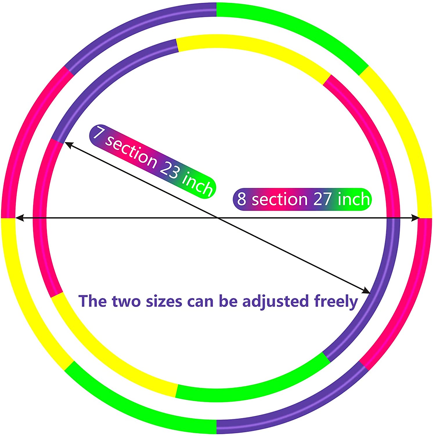 TABGIME 2 Set Kids Exercise Hoops W/Jump Rope, Detachable 3-12 Child Outdoor Games Toy