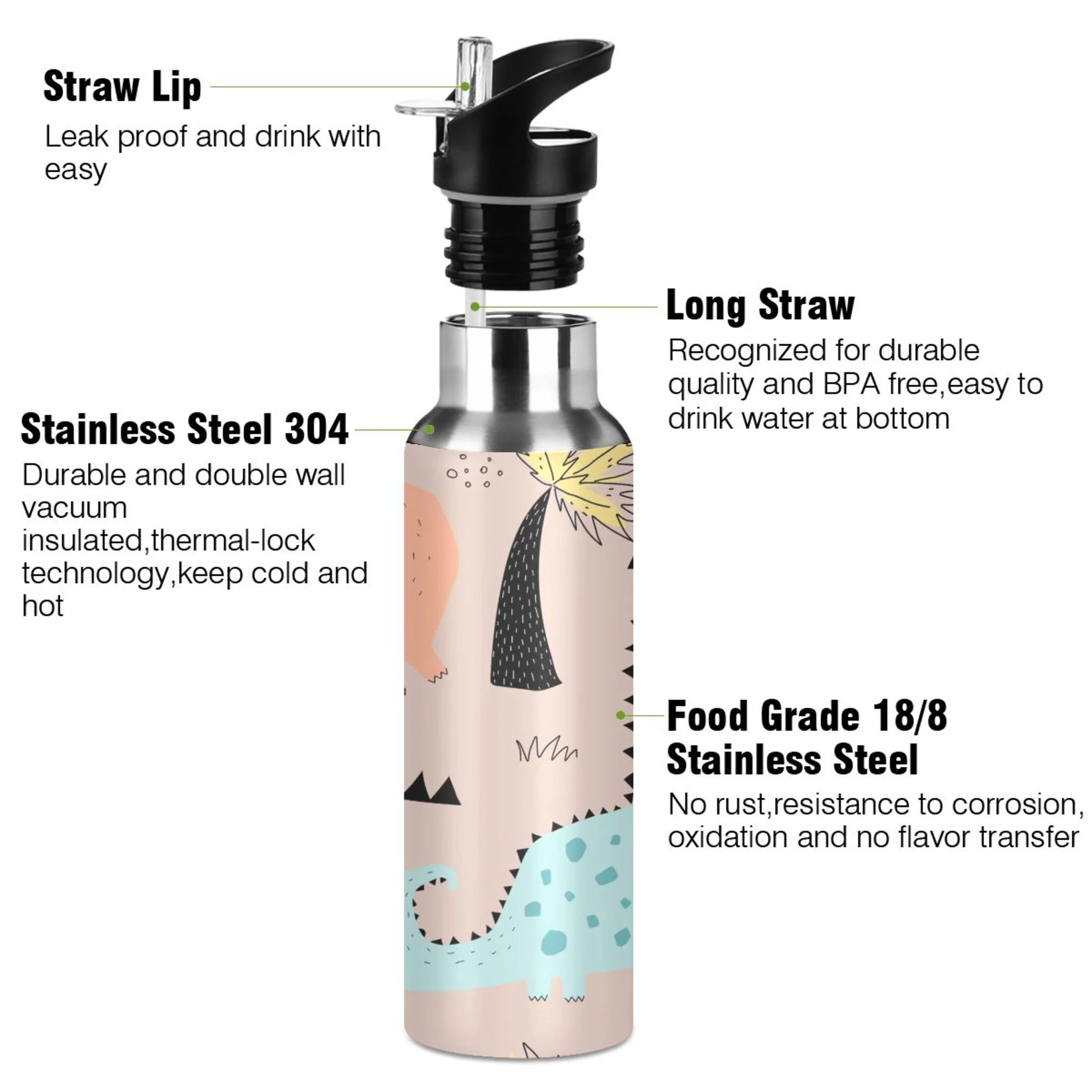Stainless Steel Water Bottle Blue Dinosaurs Trees with Straw Lid Vacuum Insulated Keeps Hot and Cold Leak Proof Flask Jug for Gym Travel Sports Cycling Outdoor 20 OZ