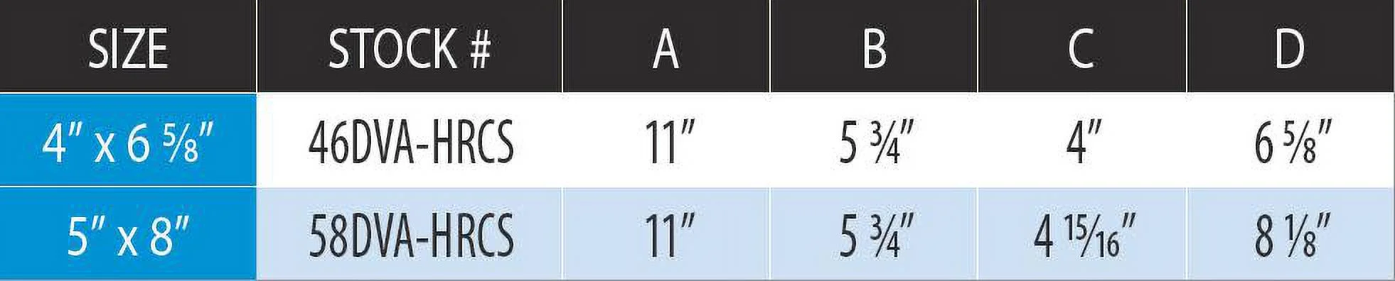 Duravent 46Dva-Hrcs 4