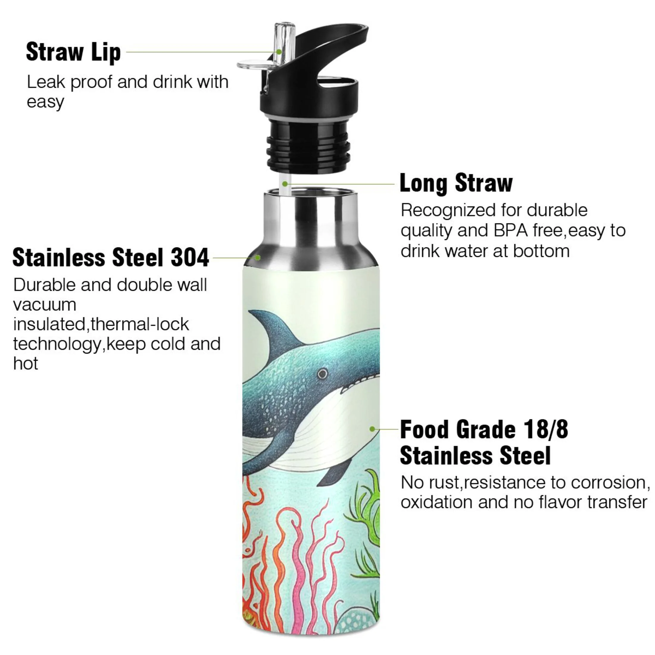 Whale in Sea Water Bottles Insulated Thermos Kids Stainless Steel Bottle with Straw Lid Flask Leakproof for Sports Gym 20 oz