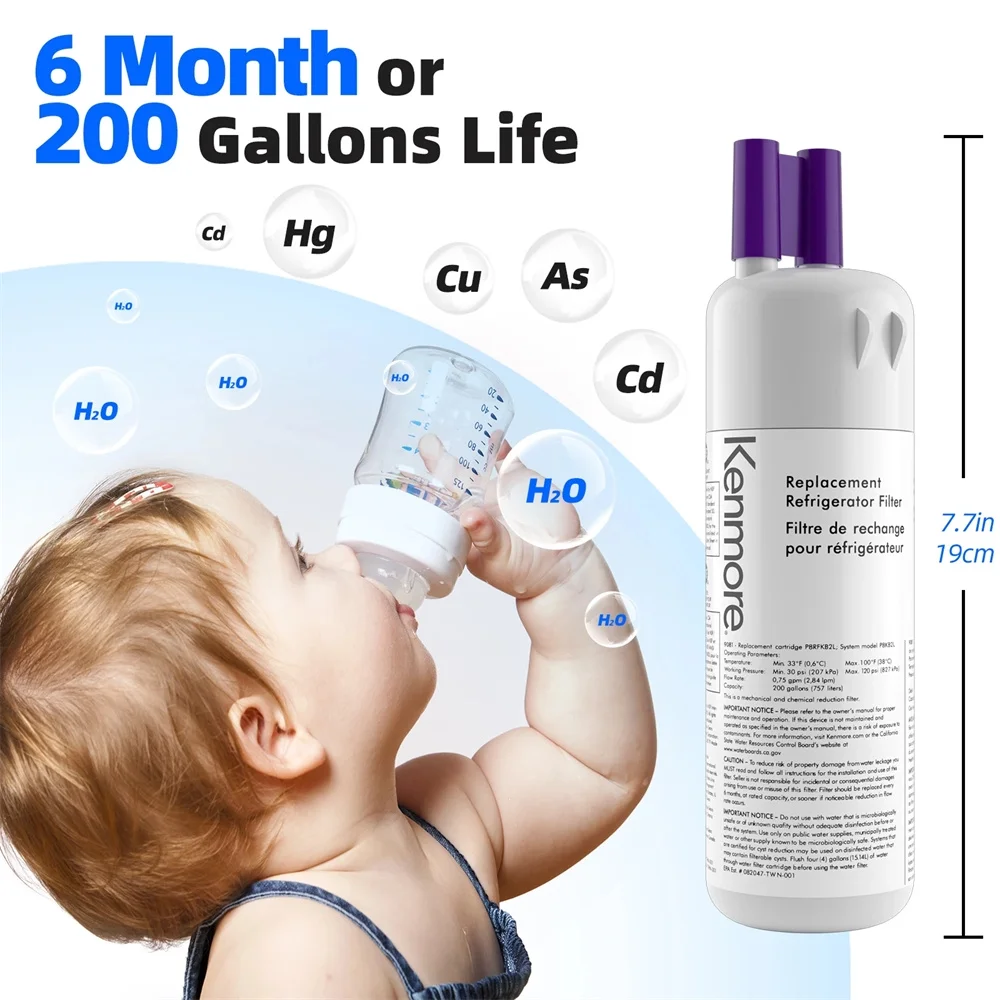 2 Pack Replacement for Kenmore Elite 9081- 469081, 469930, 9930 Refrigerator Water Filter,White