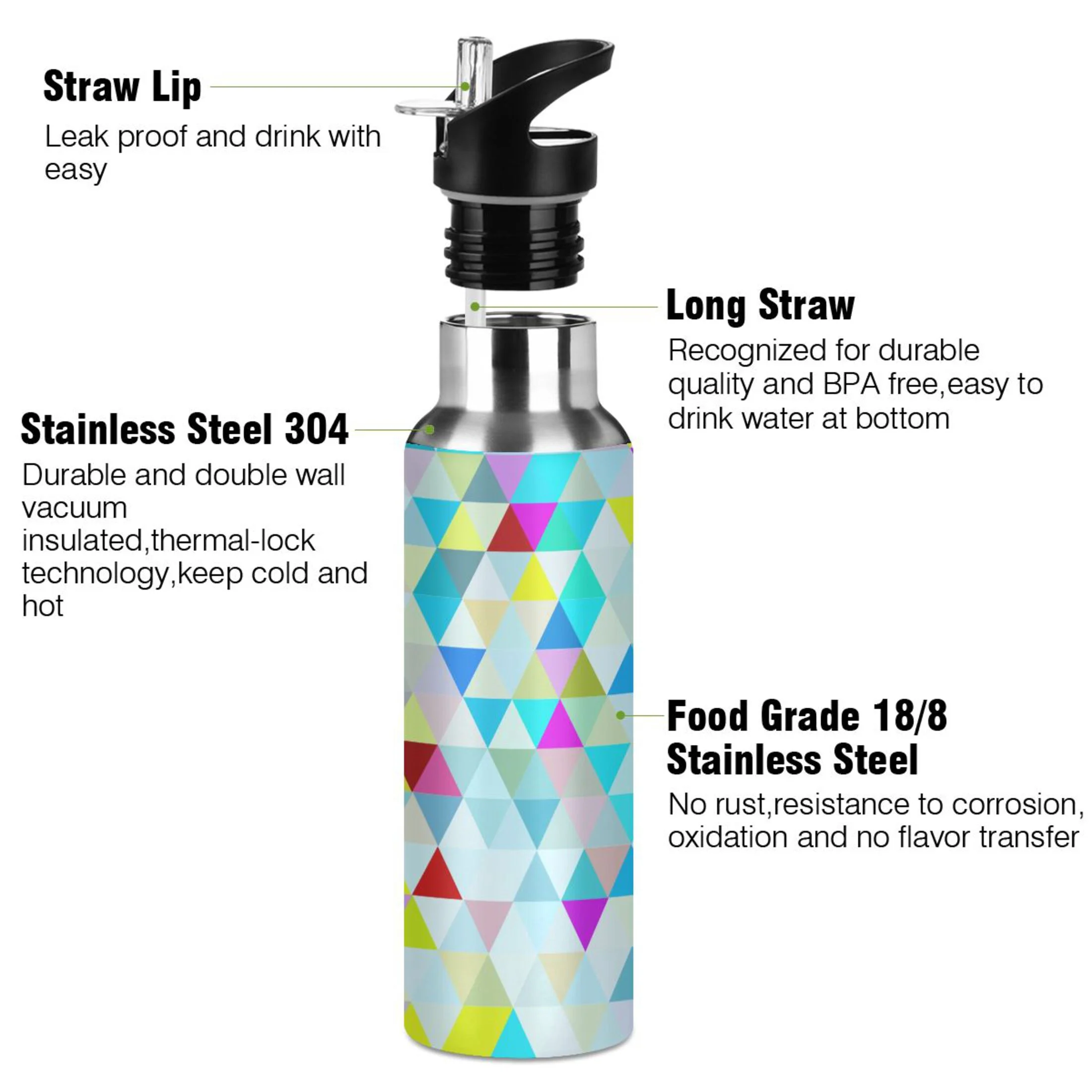 Geomeric Abstract Triangle Water Bottles Insulated Thermos Kids Stainless Steel Bottle with Straw Lid Flask Leakproof for Sports Gym 20 oz