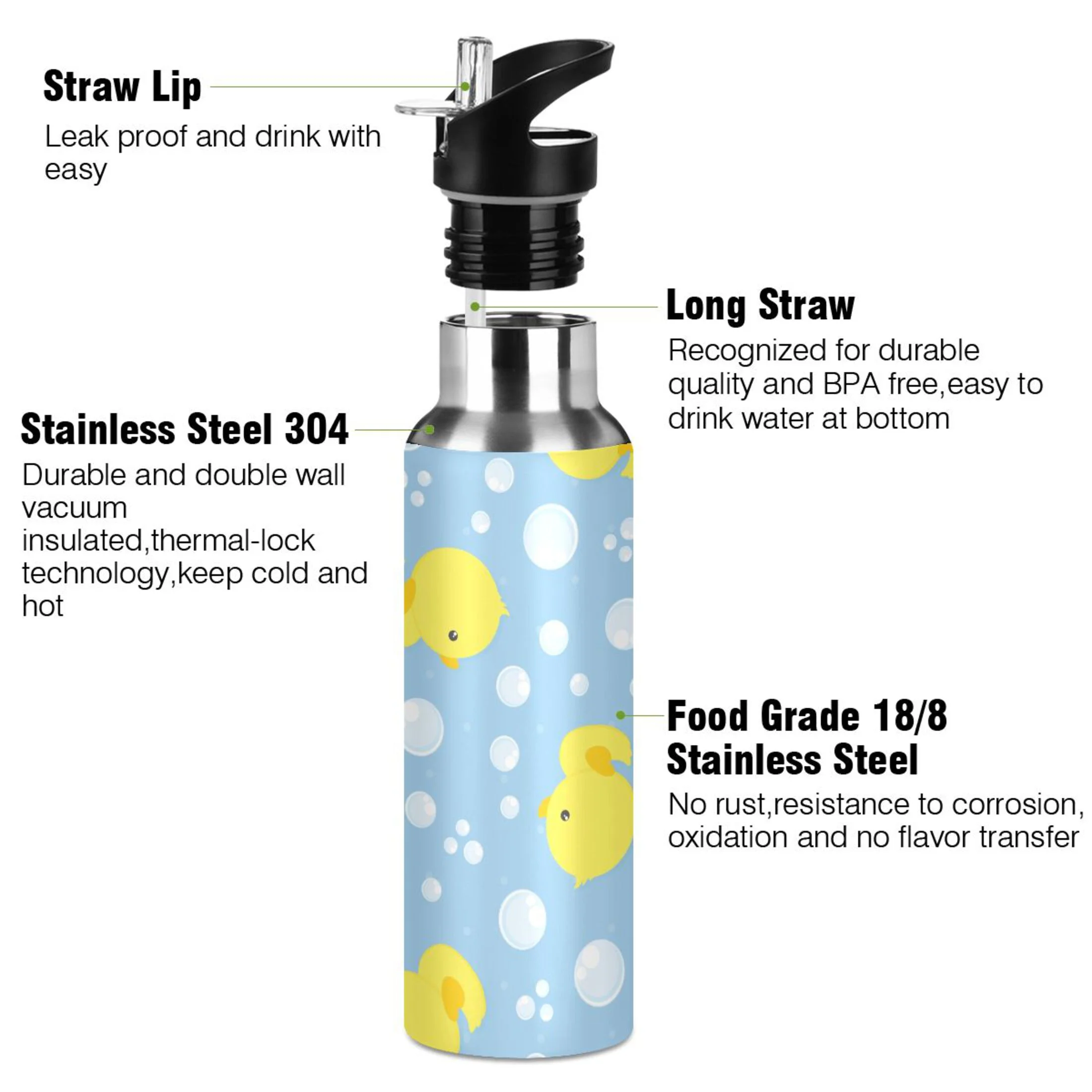 Water Bottle with Straw Lid Leak Cute Ducks on Blue Stainless Steel Insulated Thermos Vacuum Flask for Cold Hot Drinking for Sports Camping Gym Yoga