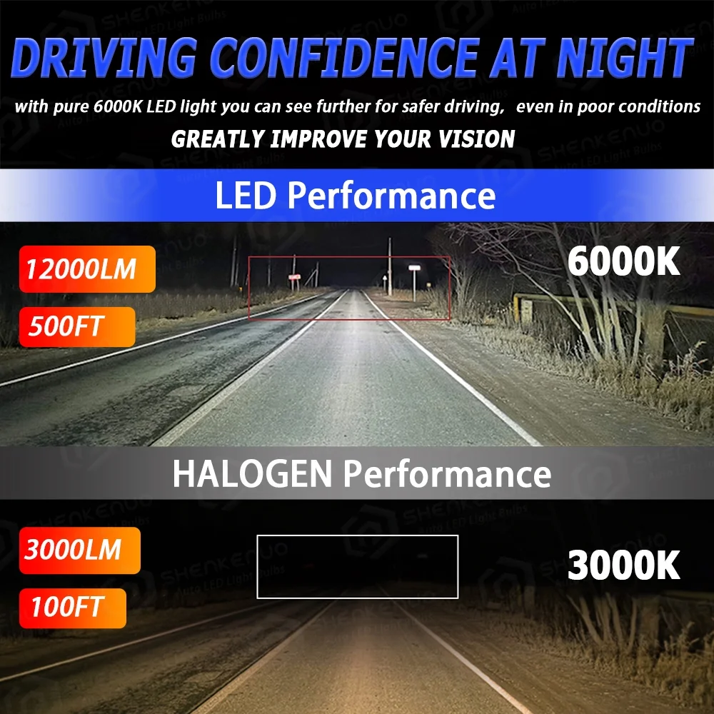 For Honda HR-V 2016 2017 2018 LED Headlight Bulbs 9003 H4 High and Low Beam 2pcs