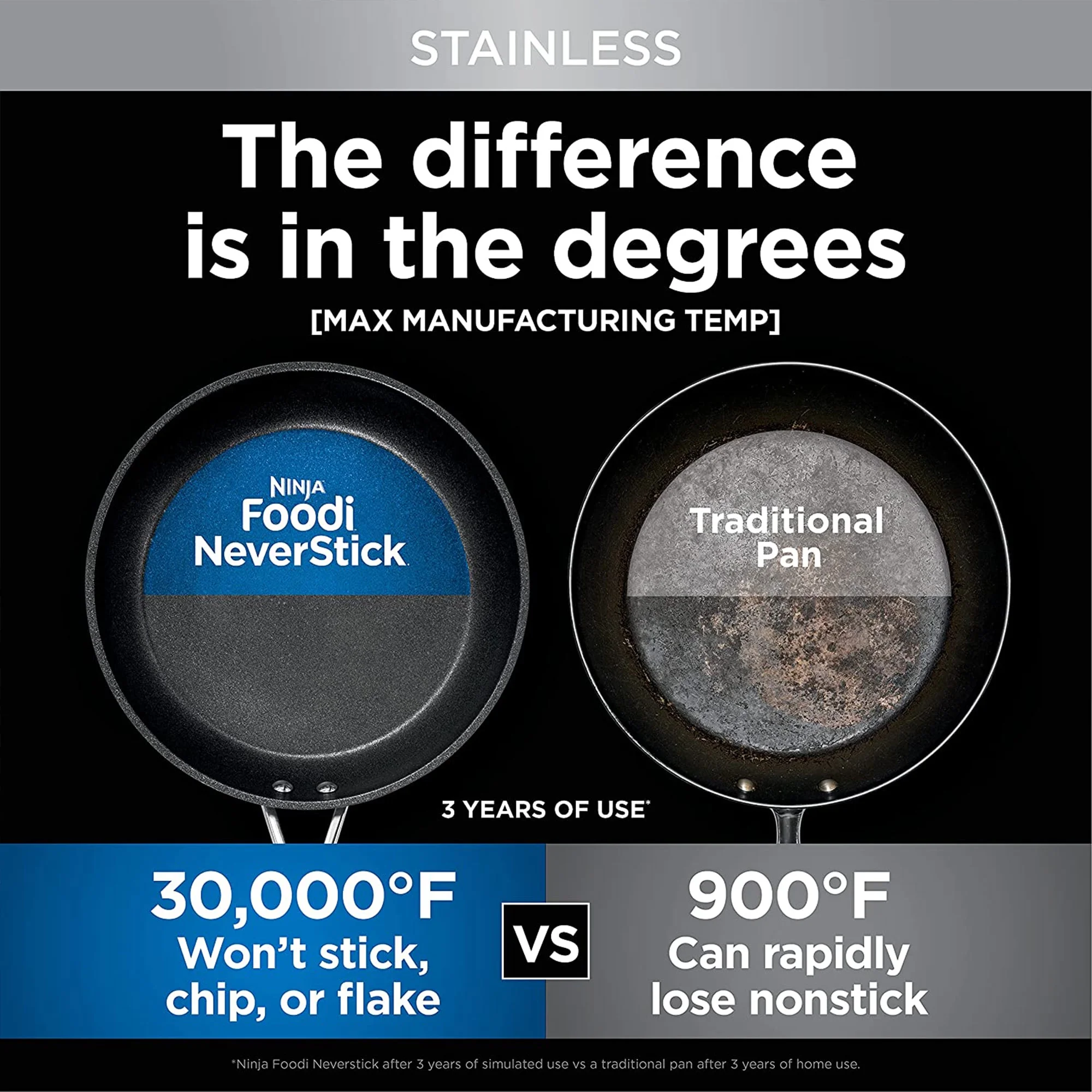 Ninja Foodi C62200 Cookware