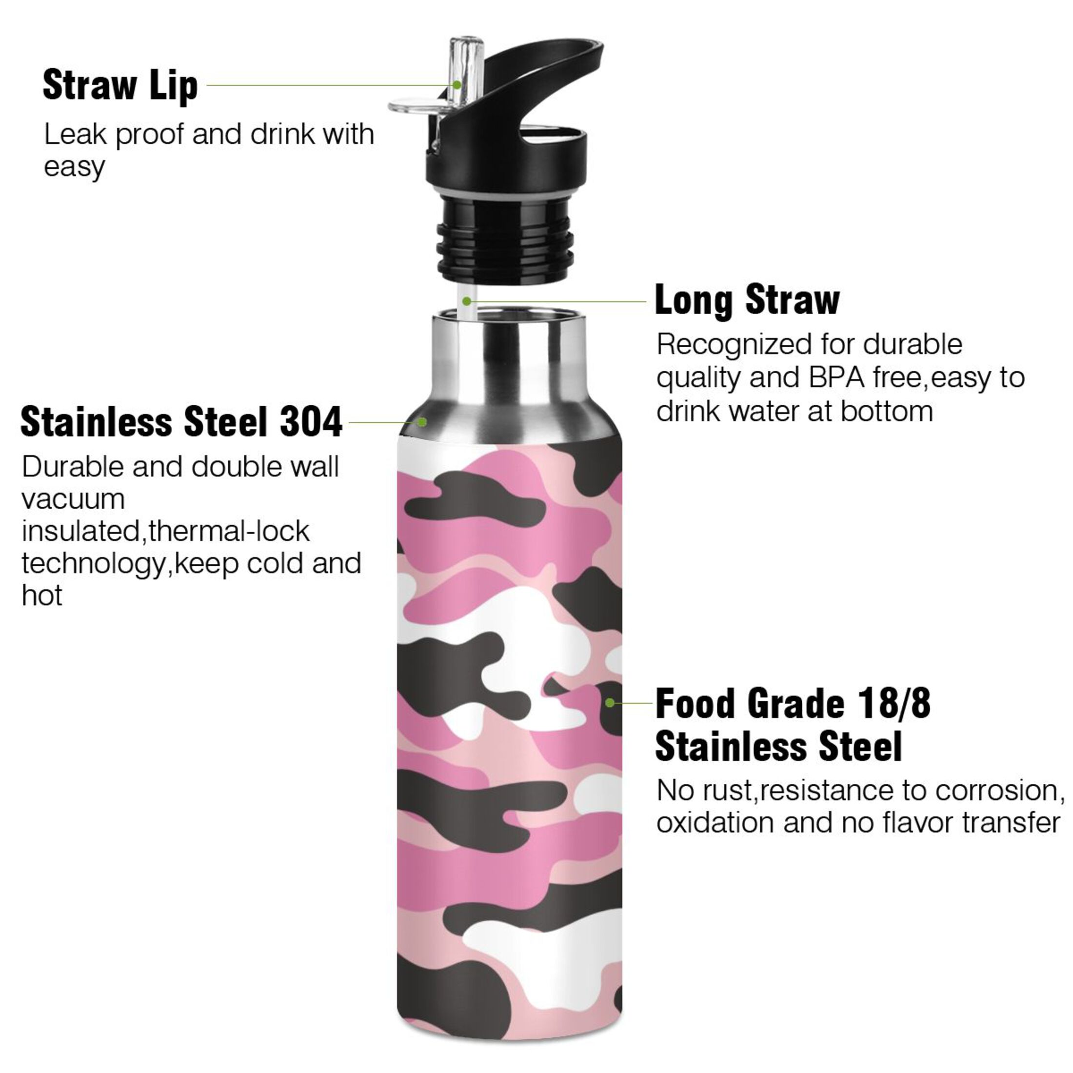 Camouflage Pink Water Bottles Insulated Thermos Kids Stainless Steel Bottle with Straw Lid Flask Leakproof for Sports Gym 20 oz