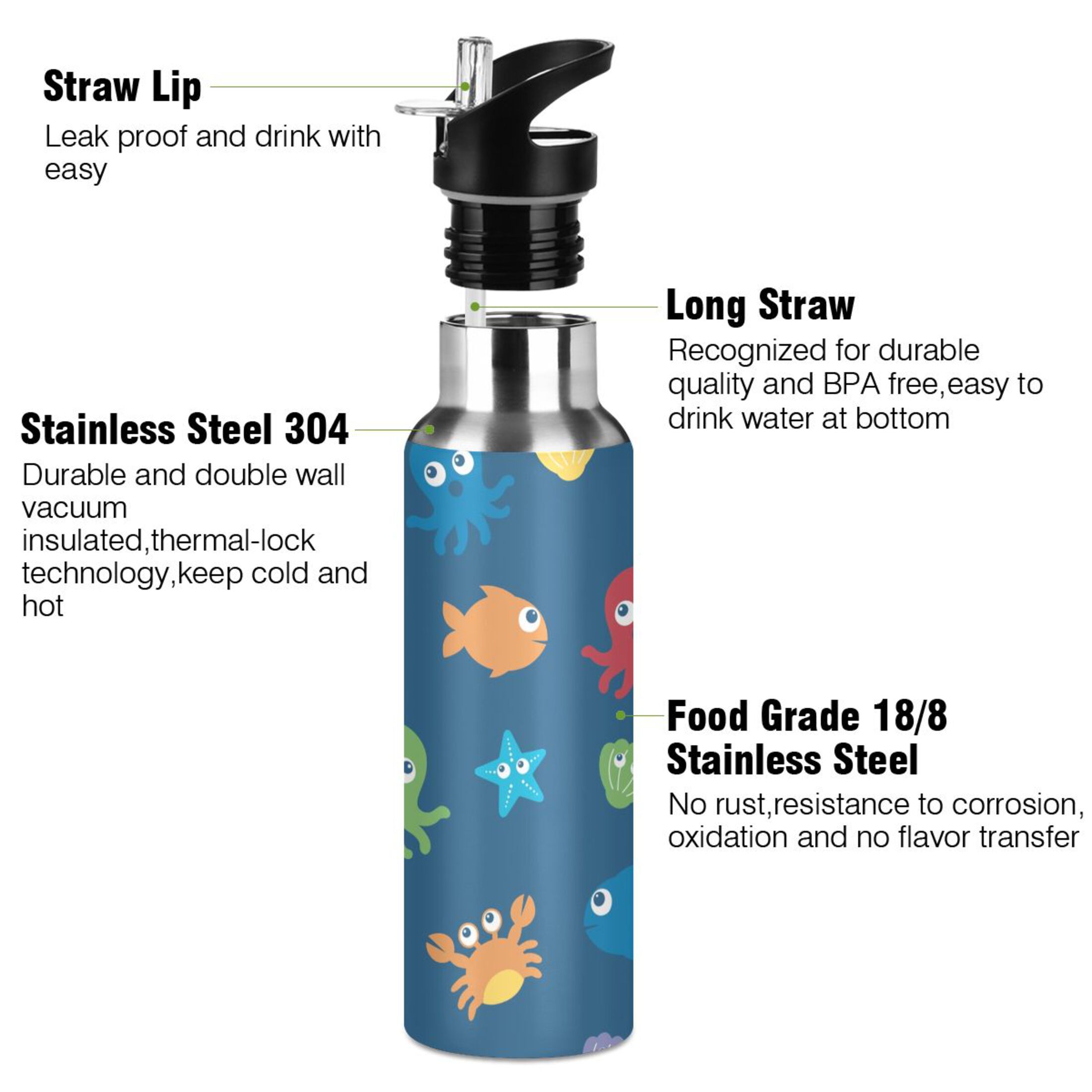 Water Bottle with Straw Lid Leak Cartoon Undersea Stainless Steel Insulated Thermos Vacuum Flask for Cold Hot Drinking for Sports Camping Gym Yoga