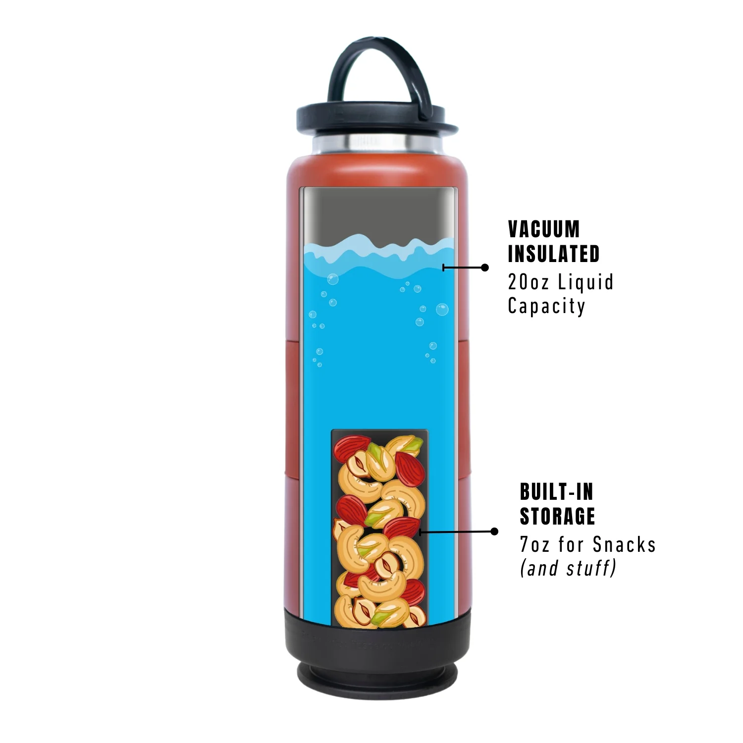 FLPSDE Water Bottle with Snack Compartment, Drink & Snack Cup Combo, 20oz Stainless Steel Water Bottle with 7oz Snack Container, Snack Storage, Dual Chamber Water Bottle