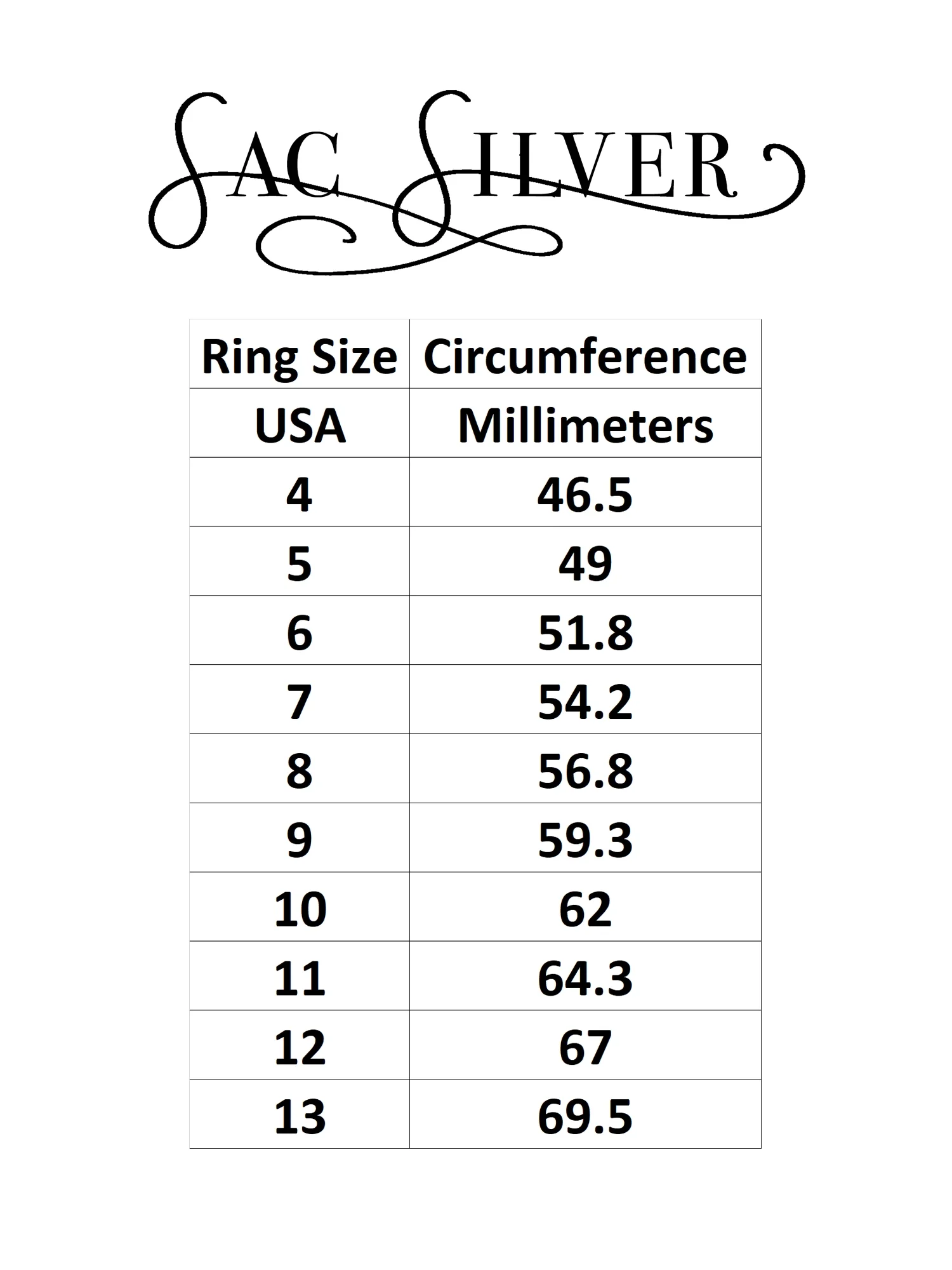 Black Cubic Zirconia Micro Pave Ring .925 Sterling Silver Band Jewelry Female Male Unisex Size 7